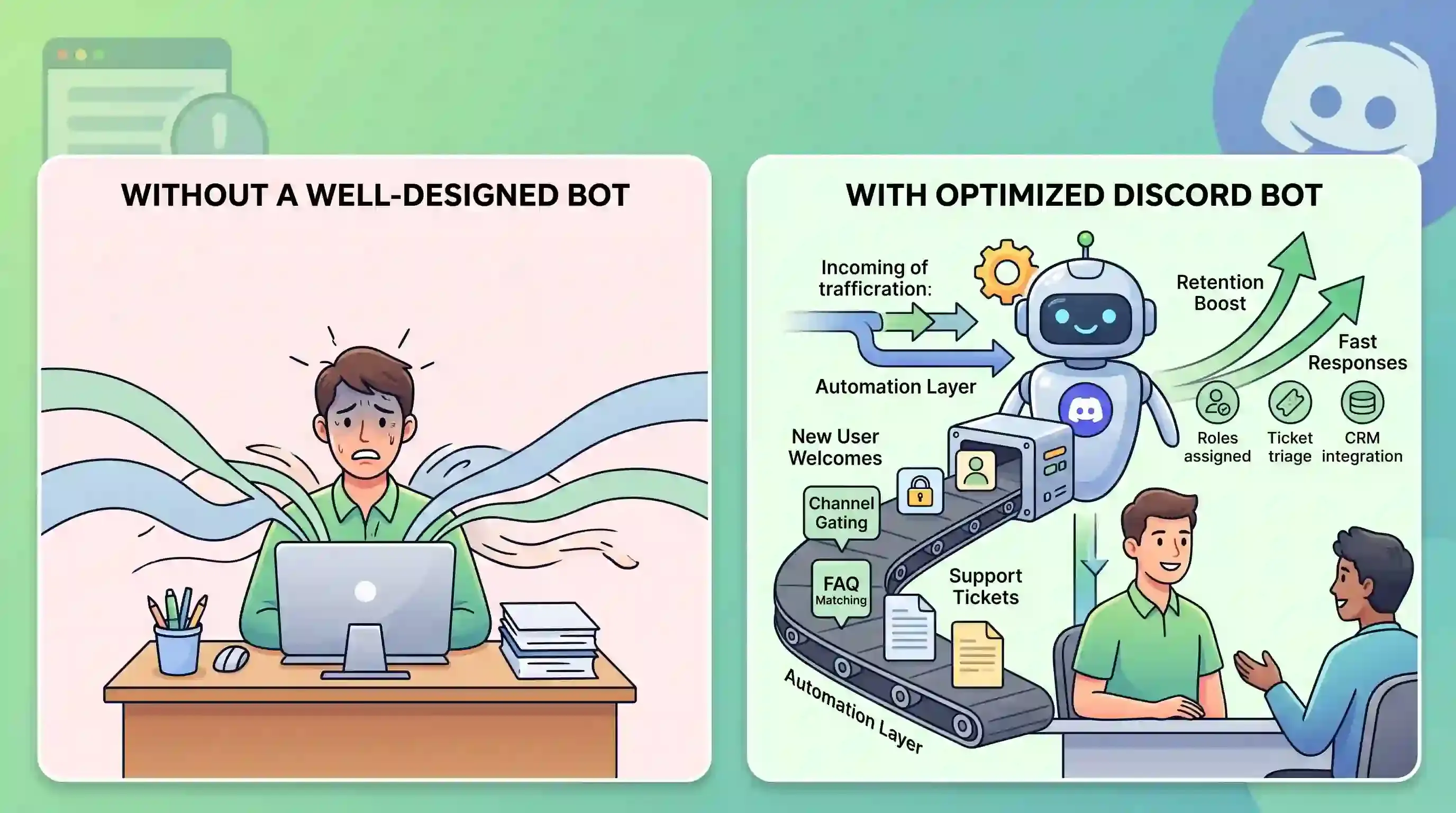 How Can Businesses Use Discord Bots? Practical Use Cases