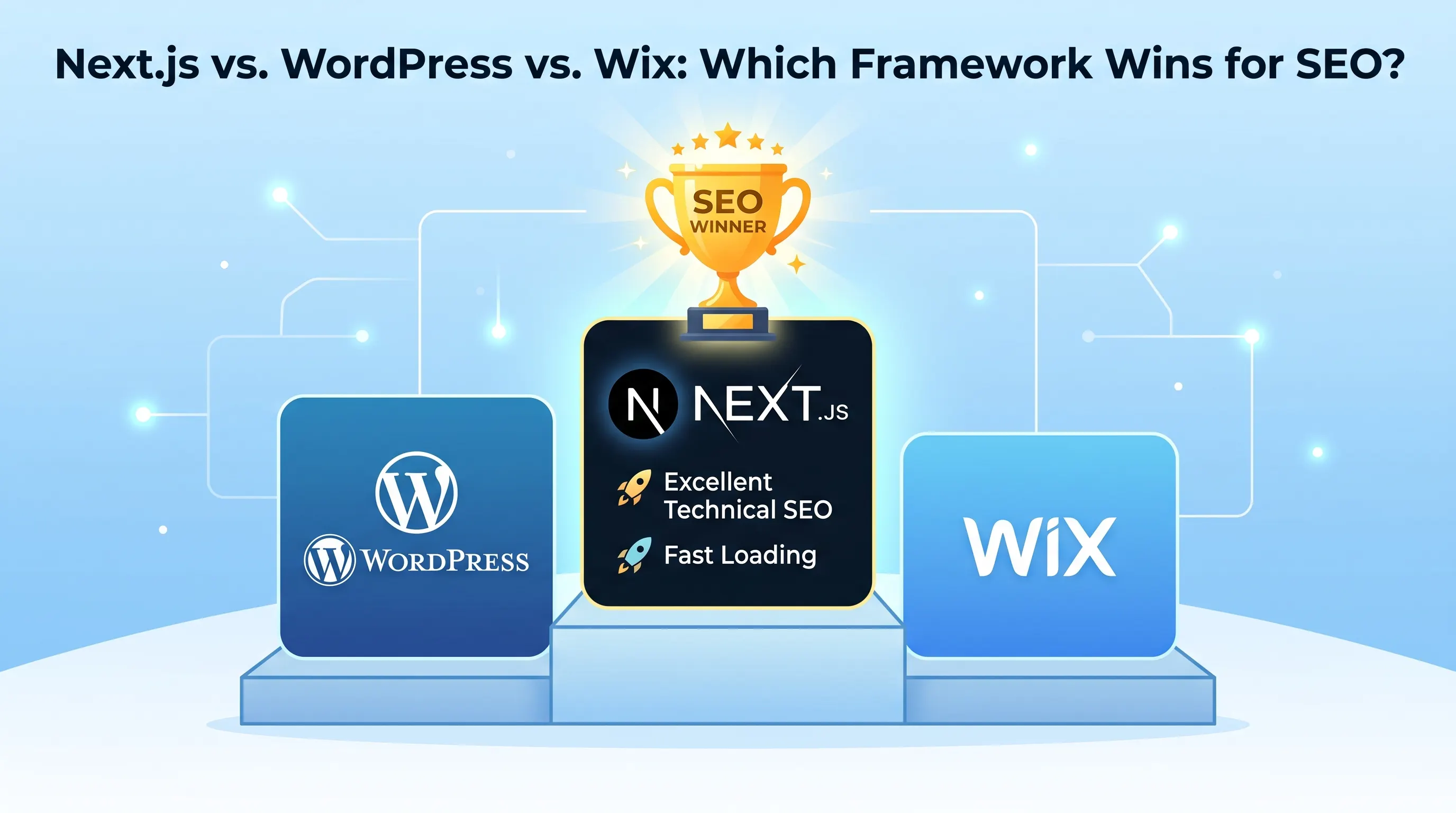 Next.js vs. WordPress vs. Wix: Which Framework Wins for SEO?