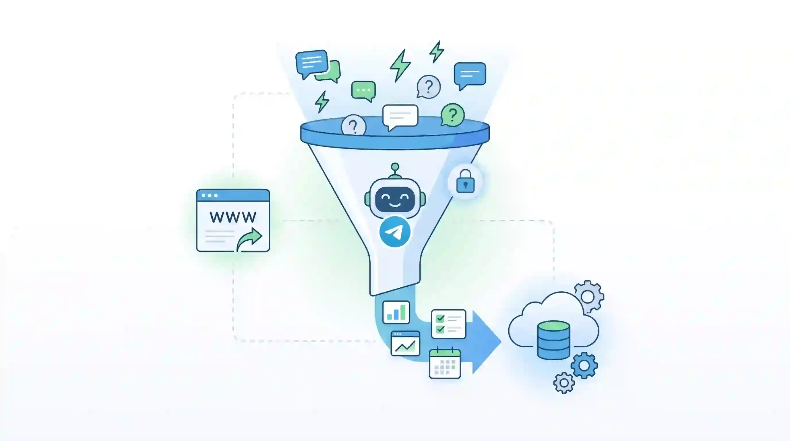 How to Use Telegram Bots for Lead Capture and Support