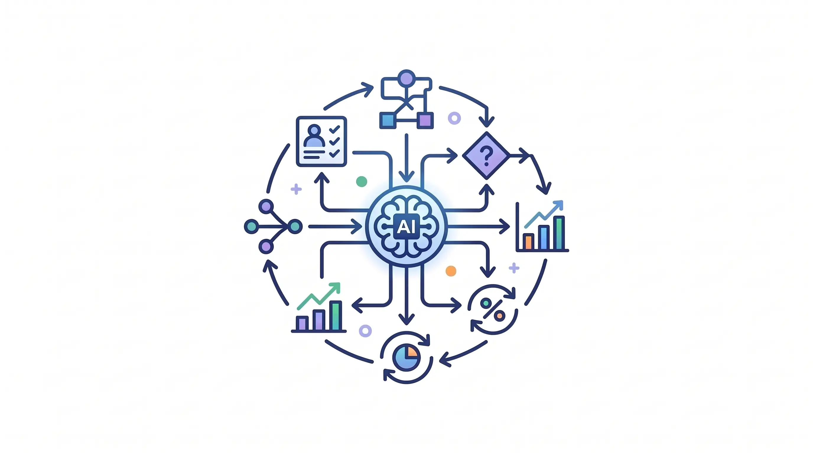 From AI Pilots to Production: How Teams Move From Demos to Real Workflow Impact