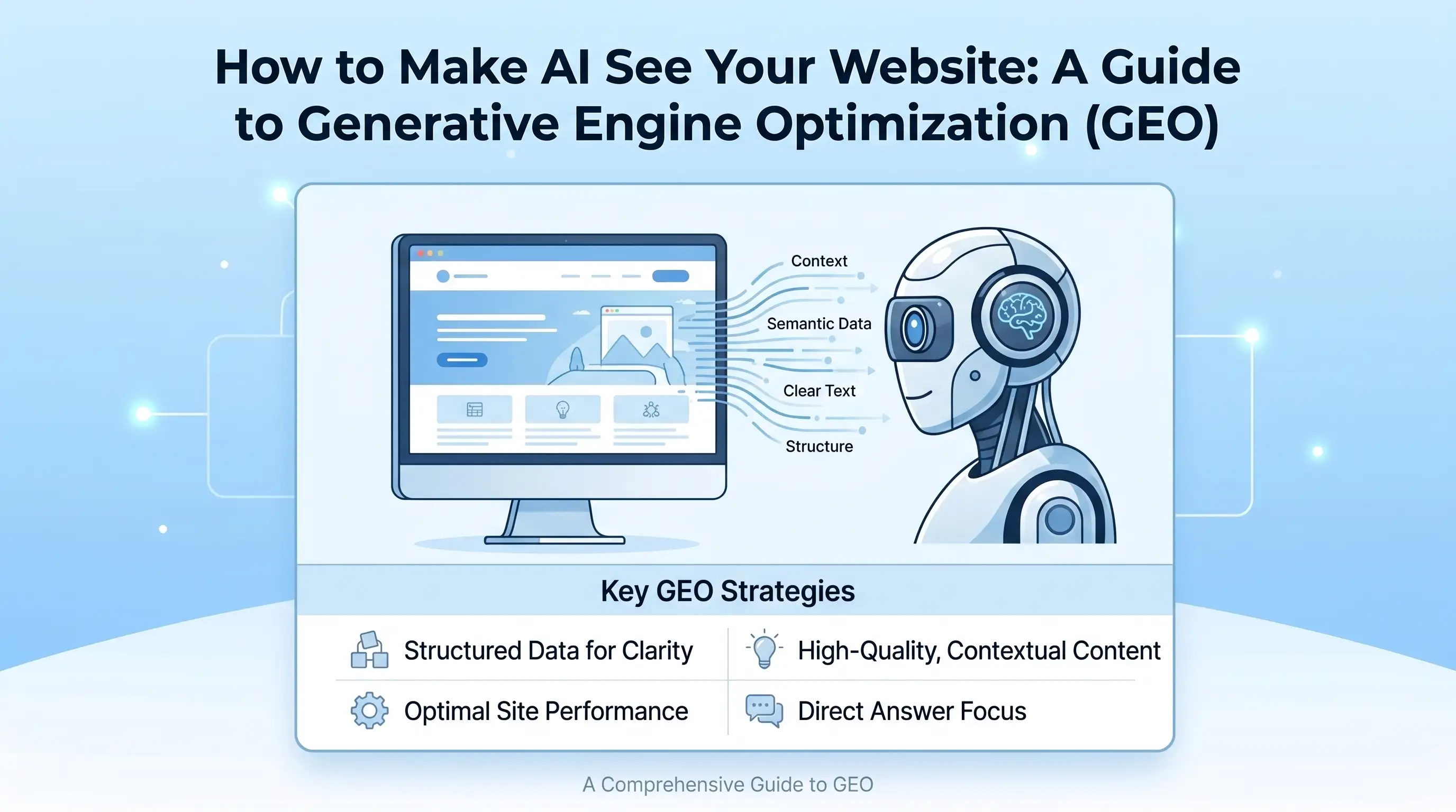 How to Make AI See Your Website: A Guide to Generative Engine Optimization (GEO)