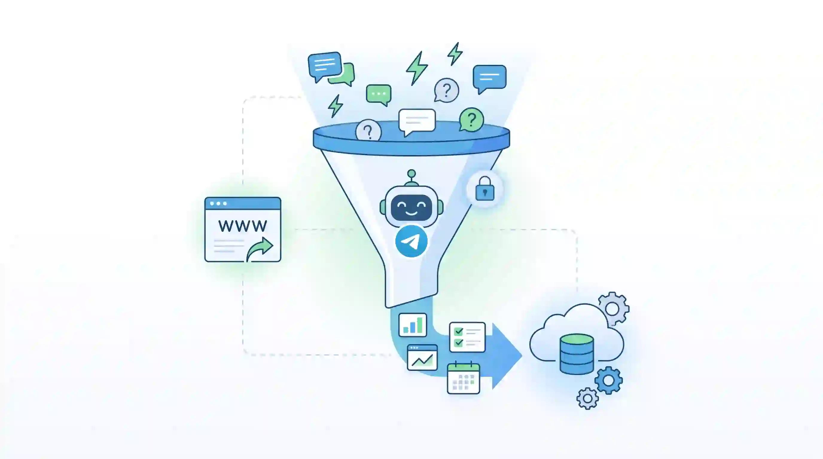 Telegram Bot Development for Leads and Support: A Practical Playbook for 2026